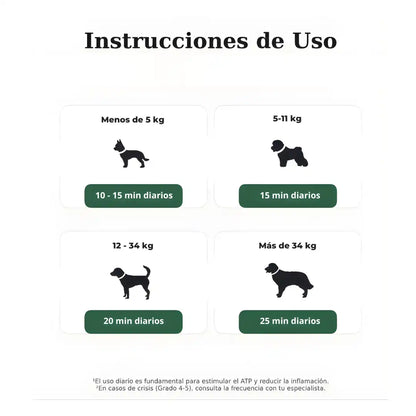 Kit Dispositivo de Luz Roja